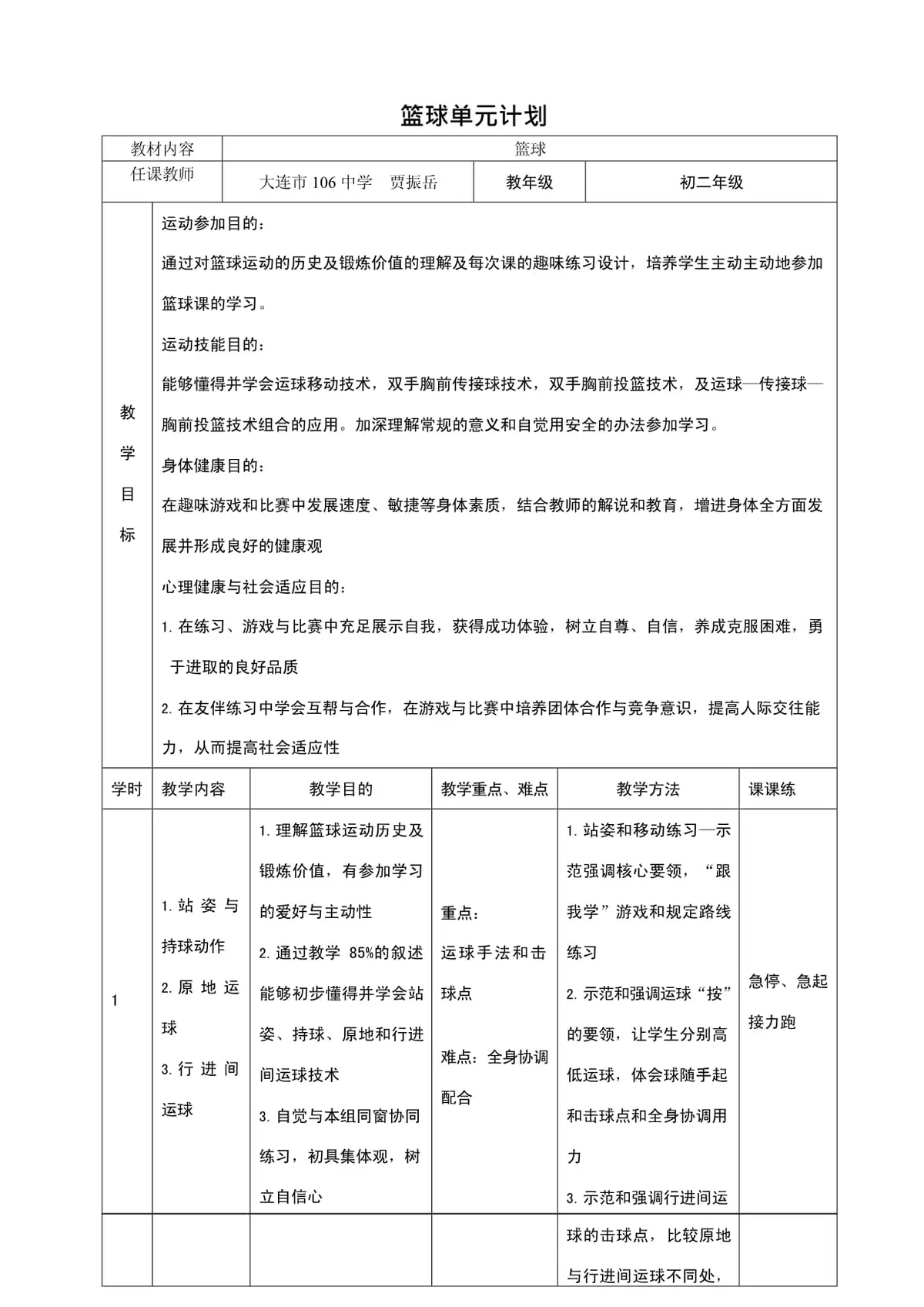 哪里可以找到适合青少年的篮球训练策略_2